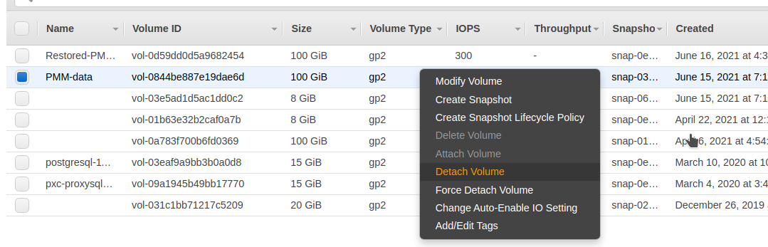 Detach Volume